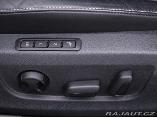 Škoda Superb 2,0 TDI DSG L&K 1.Maj 2022