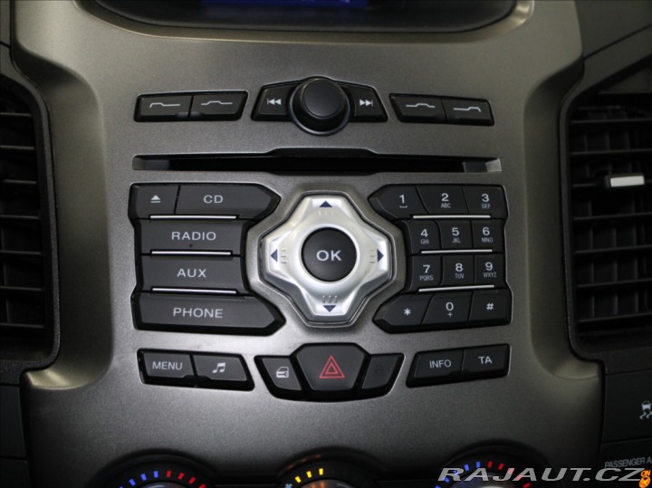 Ford Ranger 2,2 TDCi AT Limited TAŽNÉ 2016