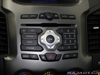 Ford Ranger 2,2 TDCi AT Limited TAŽNÉ 2016