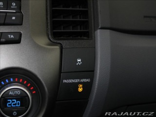 Ford Ranger 2,2 TDCi AT Limited TAŽNÉ 2016