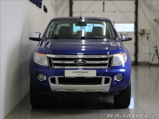Ford Ranger 2,2 TDCi AT Limited TAŽNÉ 2016