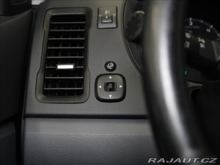 Ford Ranger 2,2 TDCi AT Limited TAŽNÉ 2016