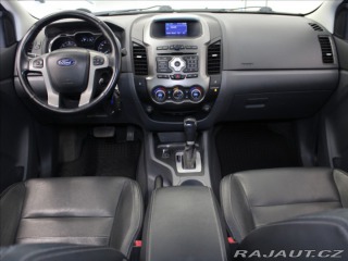 Ford Ranger 2,2 TDCi AT Limited TAŽNÉ 2016
