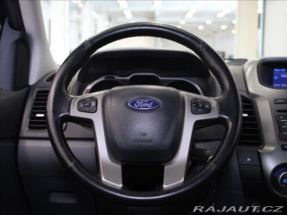 Ford Ranger 2,2 TDCi AT Limited TAŽNÉ 2016