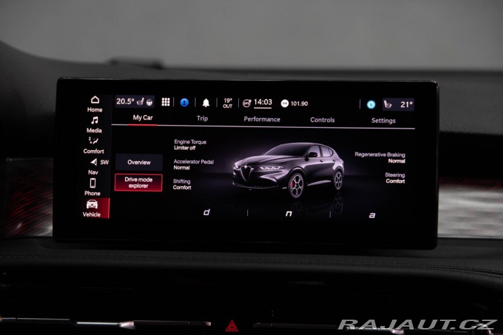 Alfa Romeo Tonale 2022