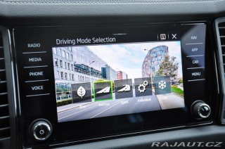 Škoda Kodiaq 2.0TDi SPORTLINE 4X4 DSG 2023