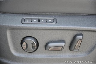 Škoda Kodiaq 2.0TDi SPORTLINE 4X4 DSG 2023