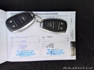 Alfa Romeo Stelvio 2.2 JTDM Veloce Q4 2022