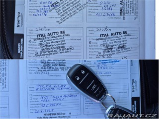 Alfa Romeo Stelvio 2.2 JTDM Super Q4 2017