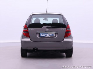 Mercedes-Benz A 2,0 180CDI 80kW Avantgard 2005