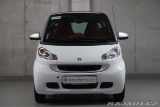 Smart Fortwo 1.0i,CZ,52kW,Manuál 2013