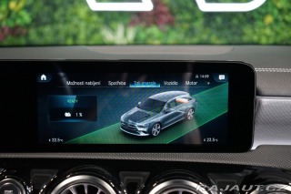 Mercedes-Benz CLA 250e*SHOOTING BRAKE*BURM* 2021