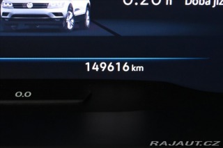 Volkswagen Tiguan Allspace 2,0 TDi 140kW DSG 4Motion 2018