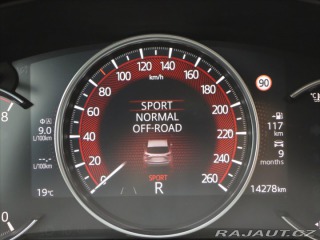 Mazda CX-5 2,5 143KW 4X4 2024