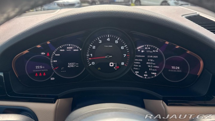 Porsche Cayenne 2022