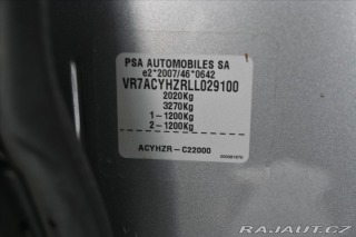 Citroën C5 Aircross 1,5 BlueHDi 96kW AT8 Záru 2020
