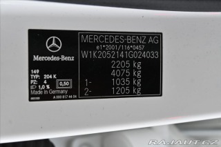 Mercedes-Benz C 2,0 220d 143kW 9G-Tronic 2020
