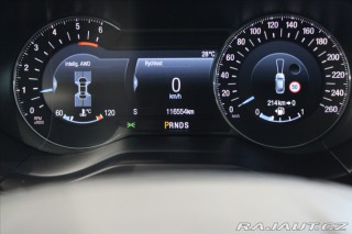 Ford Edge TDCI AWD PS Titanium Pano 2018