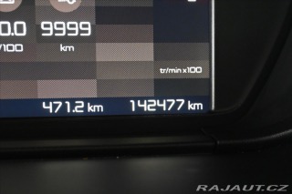 Citroën C4 SpaceTourer 1,5 BlueHDi 96 kW 7 Míst 2021