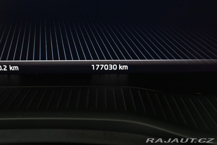 Škoda Kodiaq 1,5 TSI 110 kW Ambiente Z 2020
