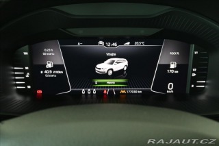 Škoda Kodiaq 1,5 TSI 110 kW Ambiente Z 2020