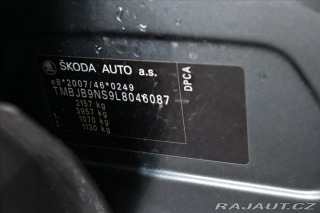 Škoda Kodiaq 1,5 TSI 110 kW Ambiente Z 2020