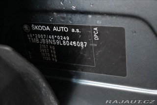 Škoda Kodiaq 1,5 TSI 110 kW Ambiente Z 2020