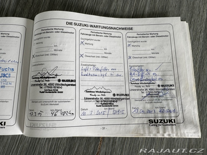 Suzuki Swift 4X4 1,3 67 KW 2X KOLA KM 2008