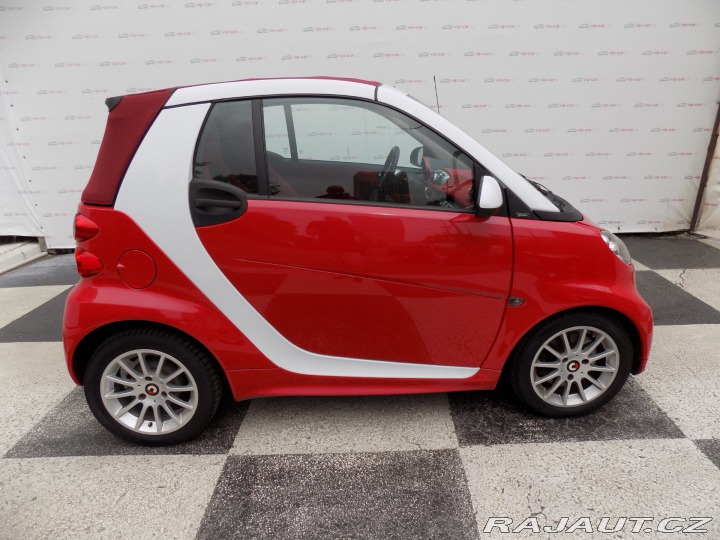 Smart Fortwo 1.0/Passion/Cabrio/AT/Kli 2012