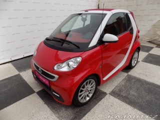Smart Fortwo 1.0/Passion/Cabrio/AT/Kli 2012