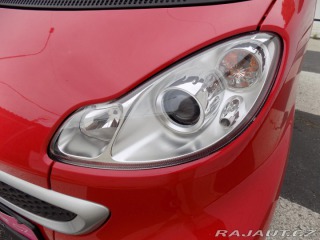Smart Fortwo 1.0/Passion/Cabrio/AT/Kli 2012