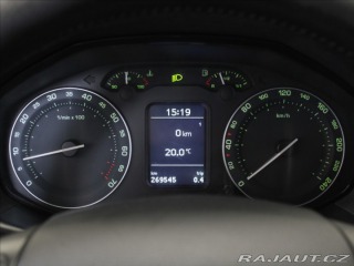 Škoda Octavia 2,0 FSI 110kW 4x4 MT Eleg 2008
