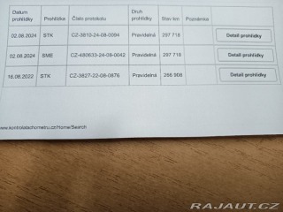 Volkswagen Transporter 2,5TDI Minibus 9-míst 2005