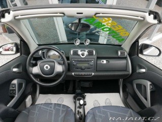Smart Fortwo 0,8 cdi Cabrio Klima Auto 2008