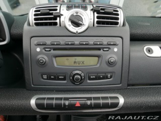 Smart Fortwo 0,8 cdi Cabrio Klima Auto 2008
