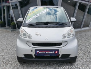 Smart Fortwo 0,8 cdi Cabrio Klima Auto 2008