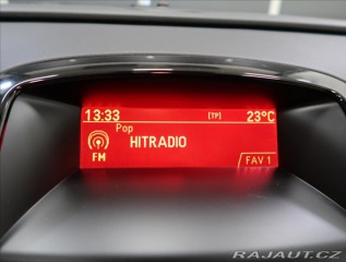 Opel Astra 1,6 CDTI 81KW ČR 2015
