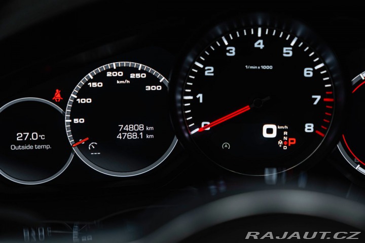 Porsche Cayenne S Coupé, Panorama 2020