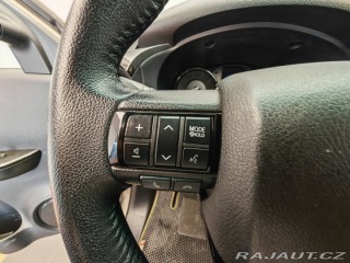 Toyota Hilux 2.8 D-4D Double Cab 4x4 I 2021