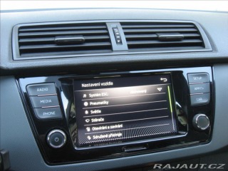 Škoda Fabia 1,0 TSI 95PS  III FL Acti 2021