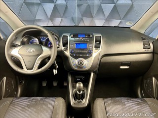 Hyundai ix20 1,6 CRDI 85 KW UEFA EURO 2012
