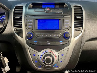 Hyundai ix20 1,6 CRDI 85 KW UEFA EURO 2012