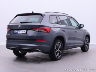 Škoda Kodiaq 2,0 TDI  DSG Sportline Ca 2018