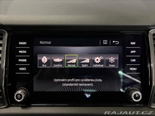 Škoda Kodiaq 2,0 TSI 132KW DSG 4X4 STY 2017