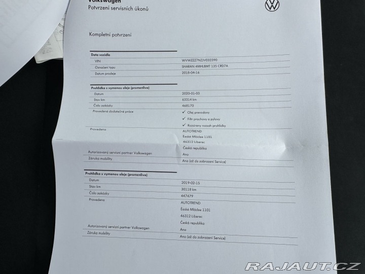Volkswagen Sharan 2,0TDI 135kW DSG 4x4 HIGH 2018