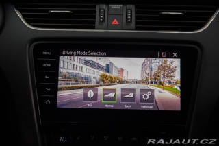 Škoda Octavia Combi  2.0 TDI RS DSG 4x4 2020