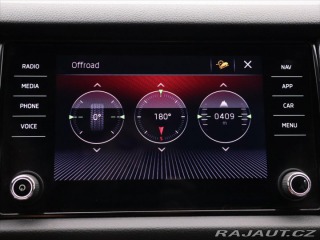 Škoda Kodiaq 2,0 TDI 110kW 4x4 DSG Sty 2020