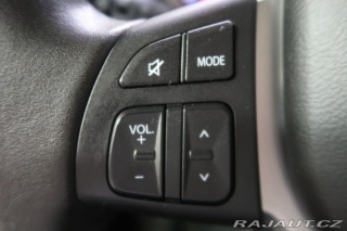 Suzuki SX4 S-Cross 1.4BoosterJet,Eleganc,4x4 1800