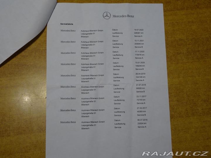 Mercedes-Benz C 220CDI AVANTGARDE PANORAM 2015