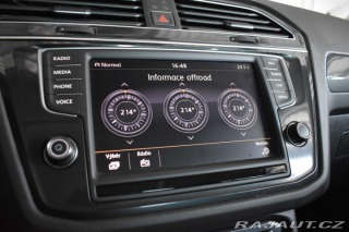 Volkswagen Tiguan 2.0 TDI 4x4*TAŽNÉ*DPH*ČR 2016